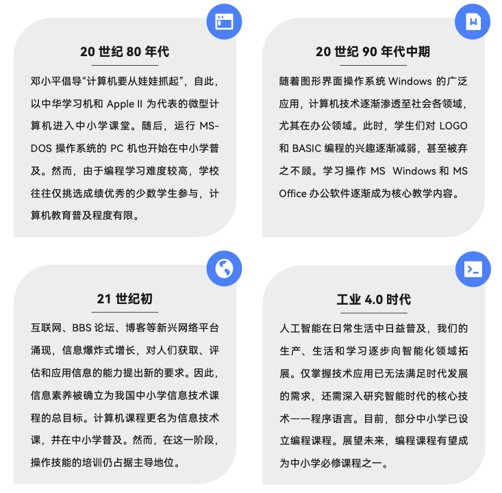 《2024 少儿编程行业洞察分析报告》发布:在挑战中笃行不怠,赛道企业顶峰相见-黑板洞察