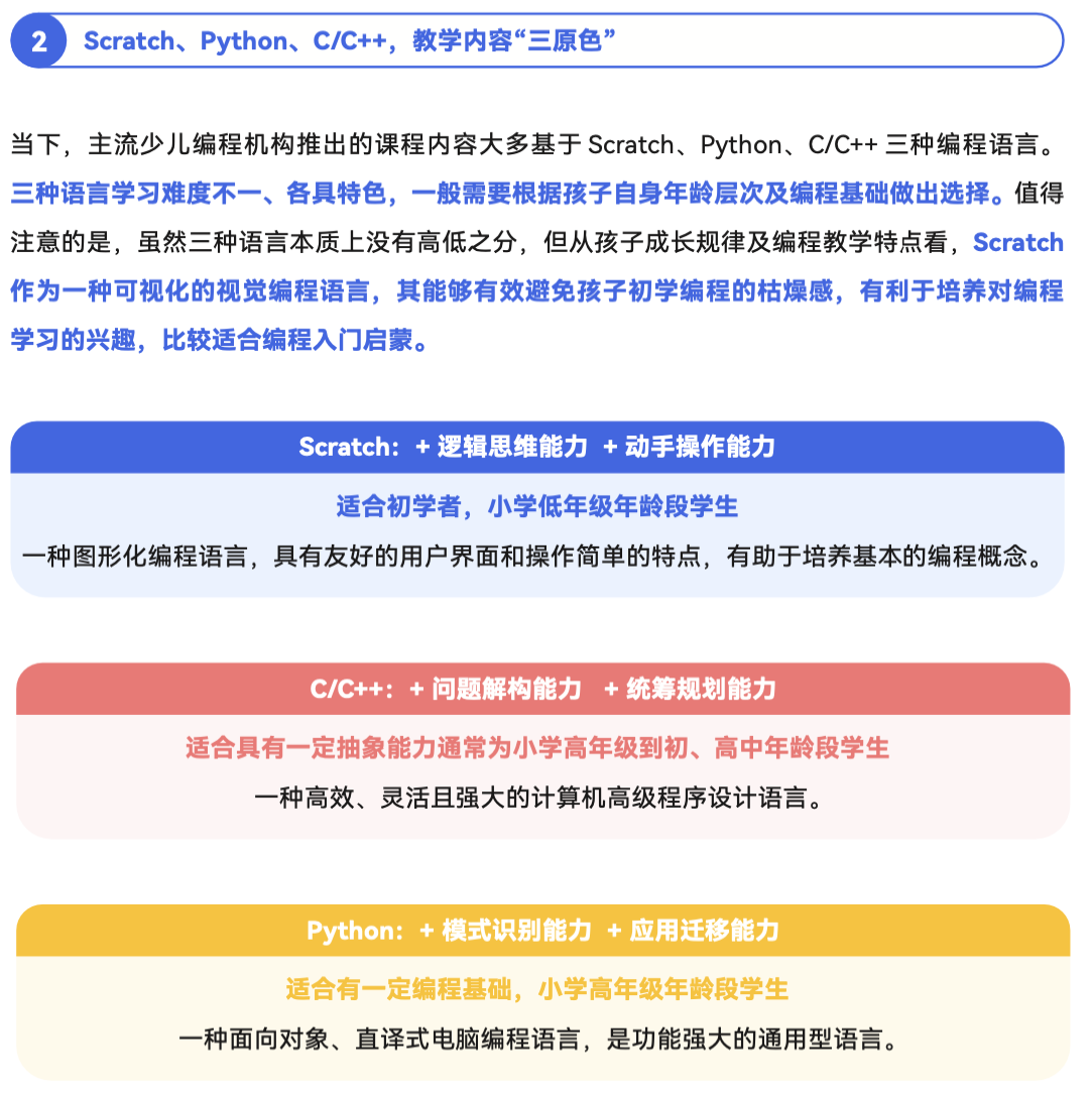 《2024 少儿编程行业洞察分析报告》发布:在挑战中笃行不怠,赛道企业顶峰相见-黑板洞察