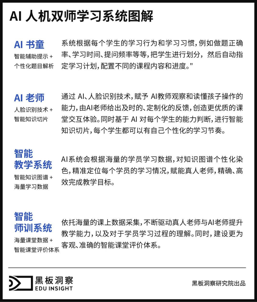 少儿编程这几年:赛道膨胀,核桃编程等头部抢先敲下“成功代码”-黑板洞察