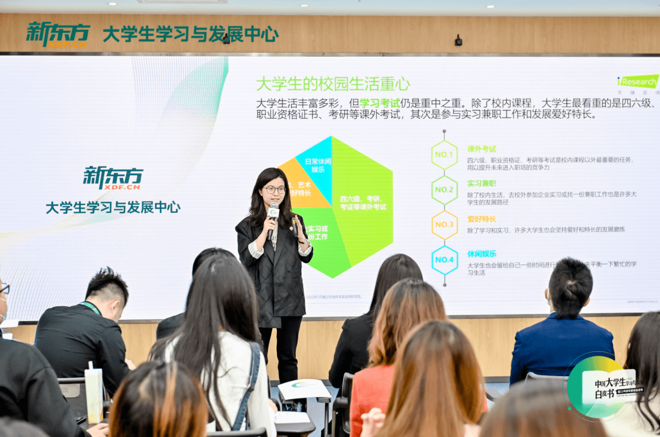 新东方发布大学生学习与发展白皮书及考研报告:过半大学生欲继续深造-黑板洞察