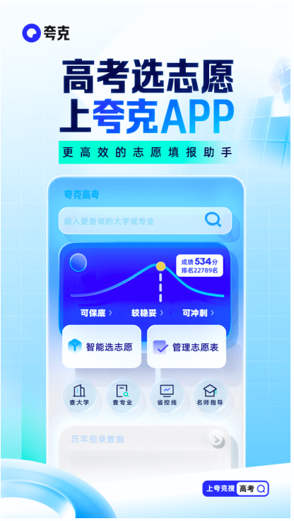 夸克app发布《2022高考志愿报告》 :80后加入高考家长大军、西南地区城市人气飙升-黑板洞察