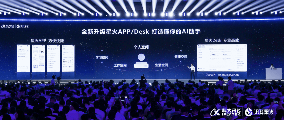 讯飞星火打通全系c端软硬件,数百万智能硬件用户一键拥有“星火全家桶”-黑板洞察