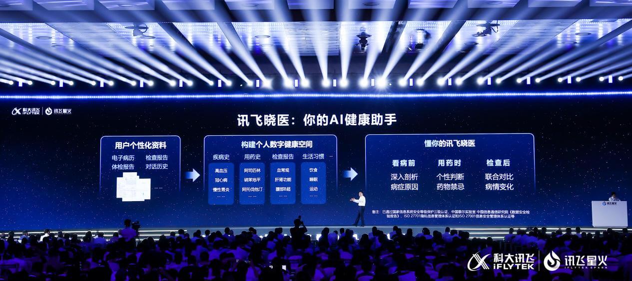 讯飞星火打通全系c端软硬件,数百万智能硬件用户一键拥有“星火全家桶”-黑板洞察