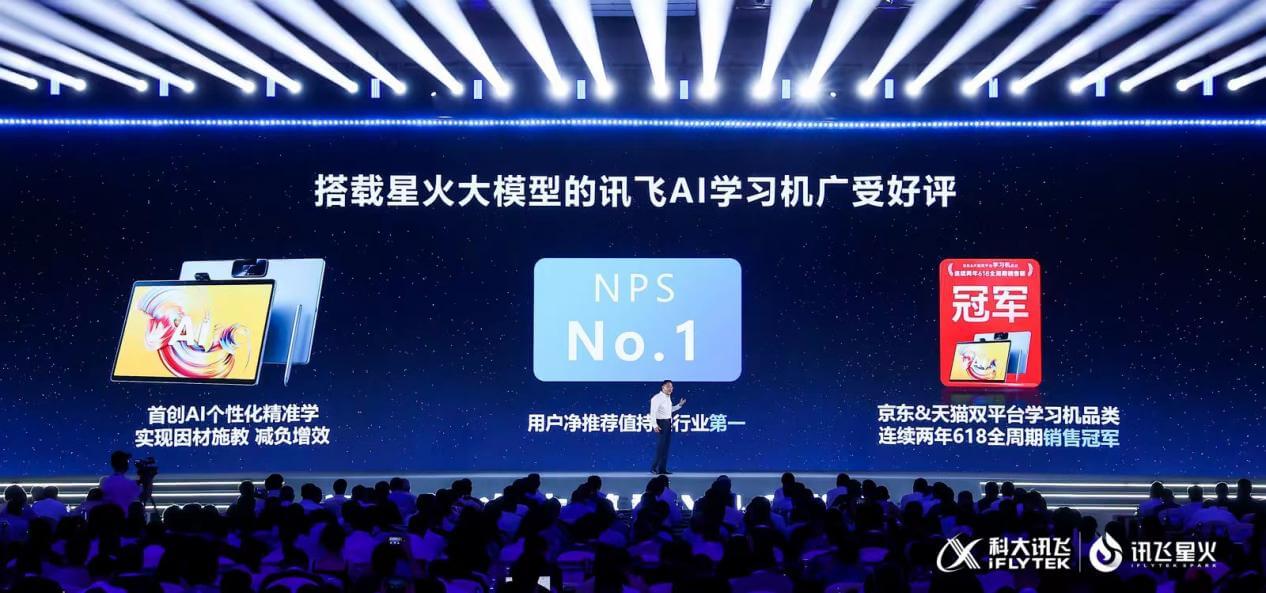 讯飞星火打通全系c端软硬件,数百万智能硬件用户一键拥有“星火全家桶”-黑板洞察