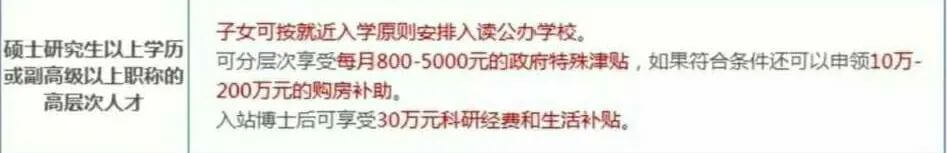 硝烟再起!送钱、送房、送户口:50城“抢人大战”进入终极对决-黑板洞察