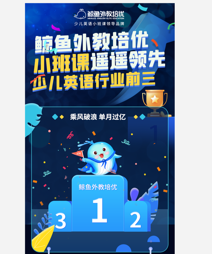 鲸鱼外教培优8周年,ceo吴昊内部信:实现里程碑突破,营收规模小班课遥遥领先,少儿英语直播赛道进入前三名-黑板洞察