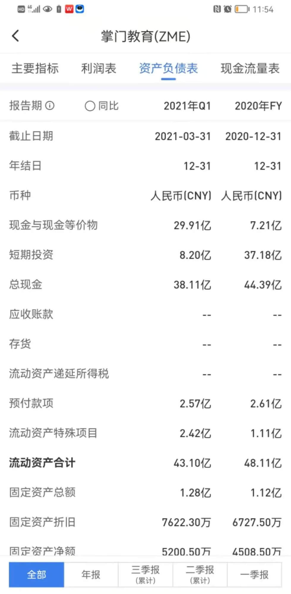 掌门教育创始人张翼辟谣：做好自己，真的都别再落井下石了！-黑板洞察