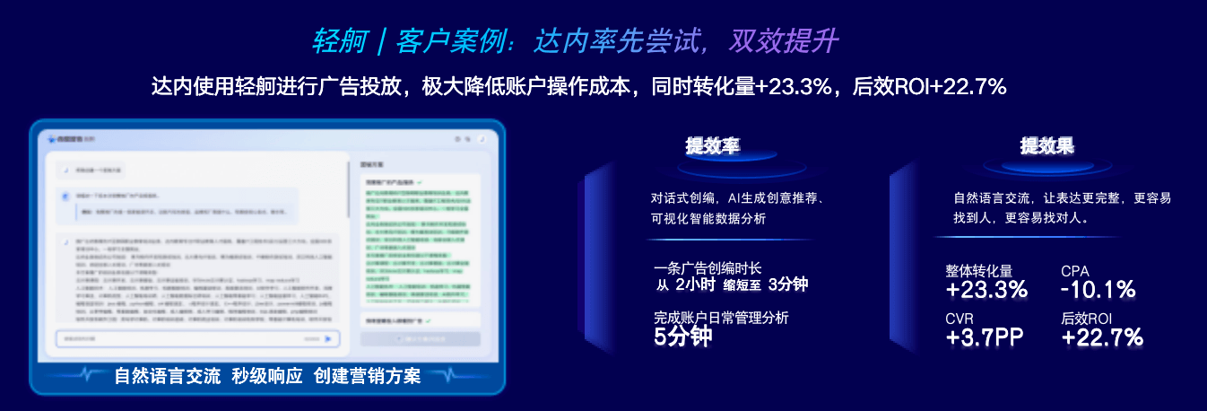 大模型“下场”重构教育营销:三板斧、两大创新产品助力全链路提质增效-黑板洞察