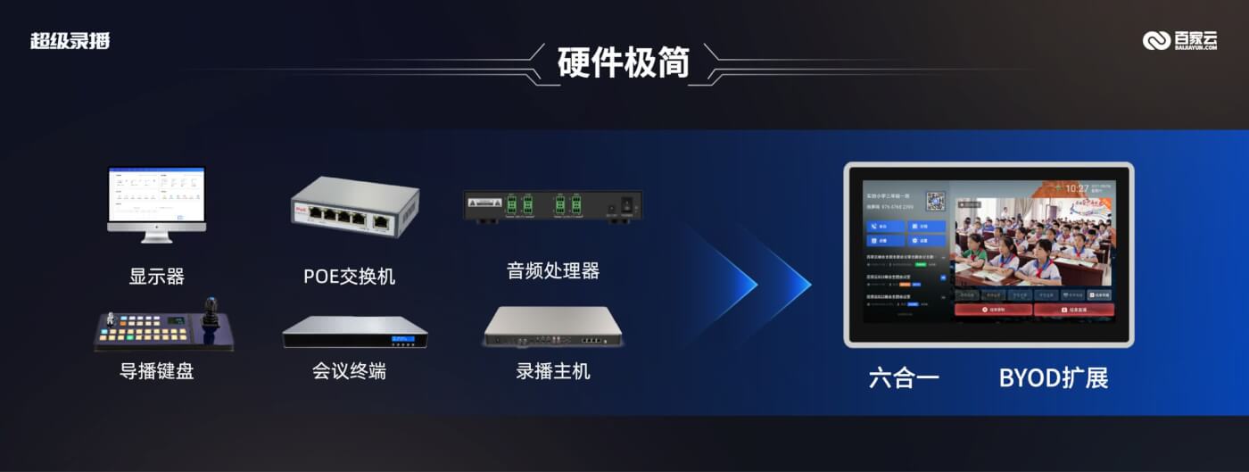 探索未来教育新样态,百家云发布教育互动录播一体机「超级录播」-黑板洞察