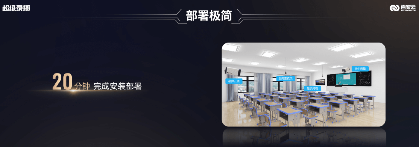 探索未来教育新样态,百家云发布教育互动录播一体机「超级录播」-黑板洞察